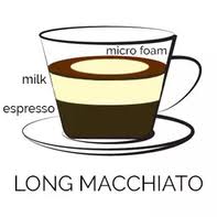 Macchiato